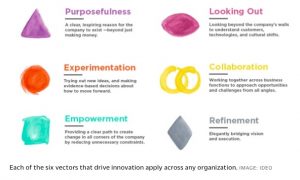 open-innovation-ideo-170404151902