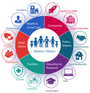 Digital health Society